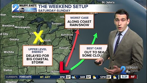 Cooling Down Midweek, Weekend Storm