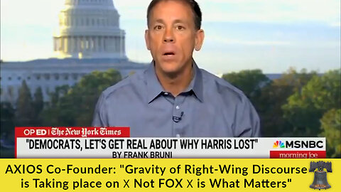 AXIOS Co-Founder: "Gravity of Right-Wing Discourse is Taking place on 𝕏 Not FOX 𝕏 is What Matters"