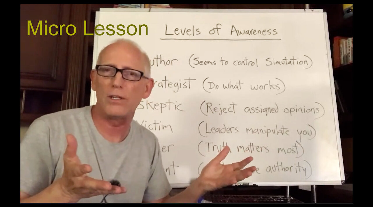 Micro Lesson on Levels of Awareness