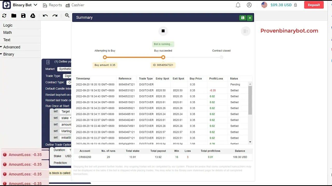 Binary Trading App – Safe Sonic Deriv Bot