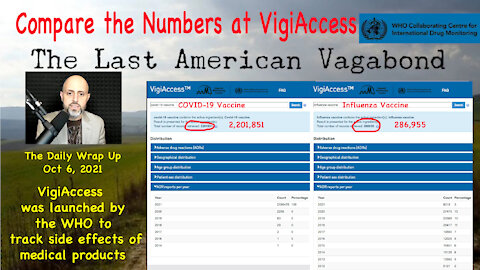 VigiAccess – COVID jab vs Flu vaccine