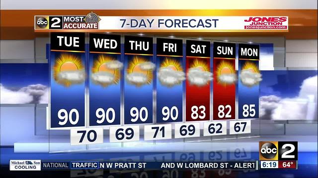 Code Orange in effect to start August