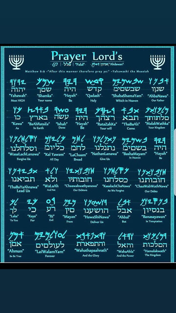 THE SO CALLED AFRICAN AMERICANS THAT WERE BROUGHT TO AMERICA IN SLAVE SHIPS SPOKE & WROTE HEBREW🕎 Baruch 2:12-35 “And they shall praise me in the land of their captivity, and think upon my name,”