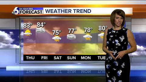 Warm weather on tap through Friday, but storms possible as well