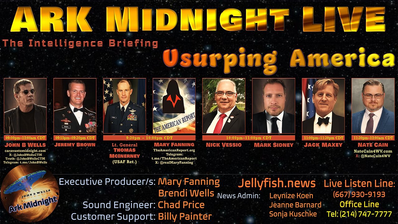 The Intelligence Briefing / Usurping America - John B Wells LIVE