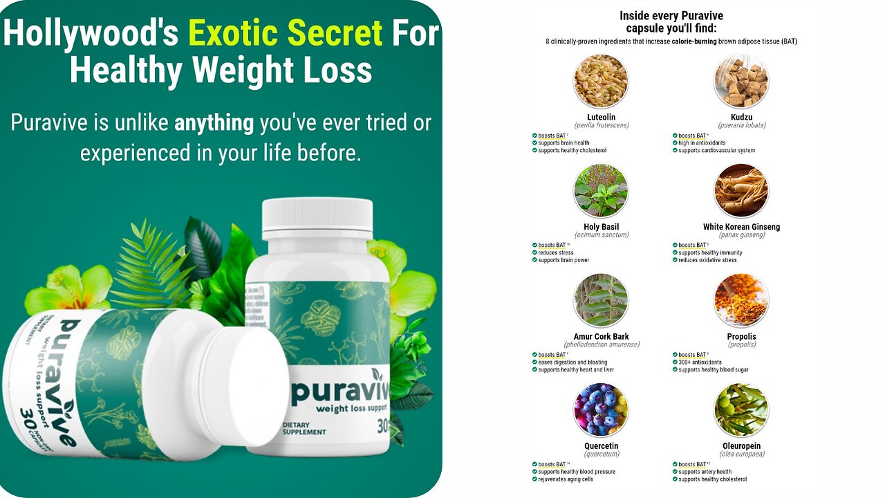 PuraVive: A Holistic Approach to Weight Management and Health"