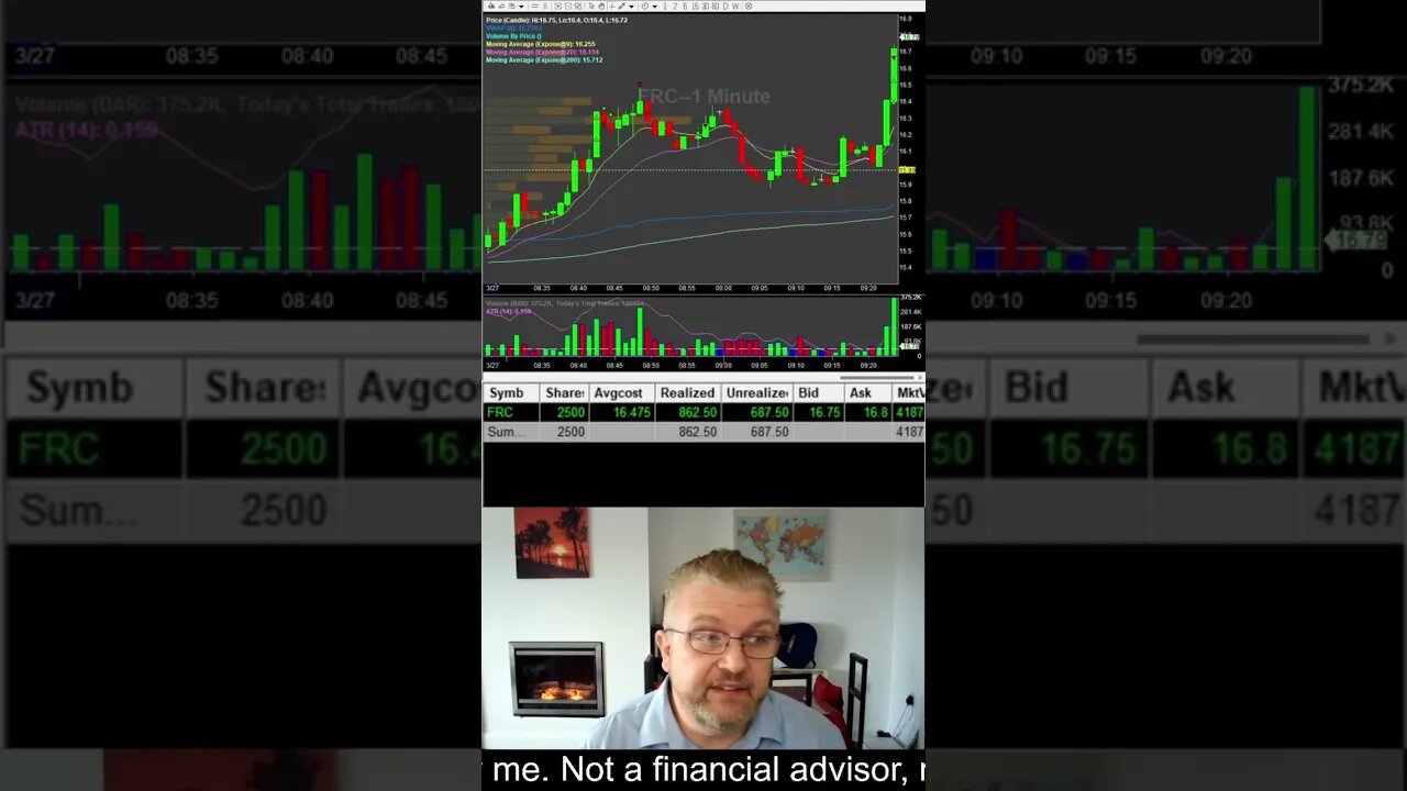 Trader makes $1,475 before the opening bell live. #shorts