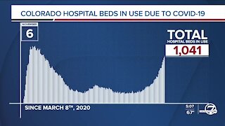 Friday, Nov. 6 Colorado COVID-19 update