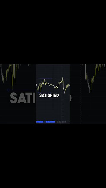 liquidity grab day trading