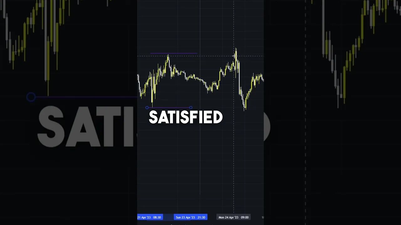 liquidity grab day trading