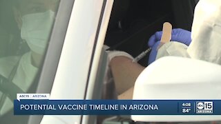 Potential vaccine timeline in Arizona