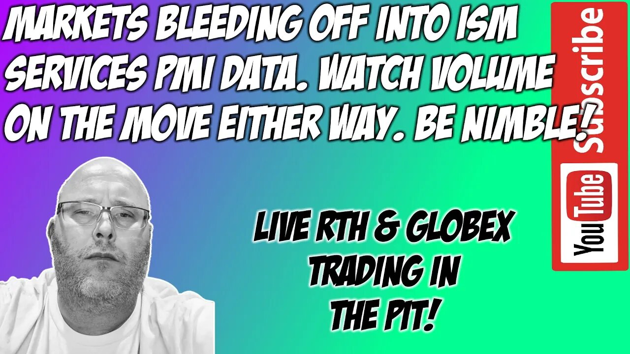 ES & NQ RTH Futures Live Stream - The Pit Futures Trading