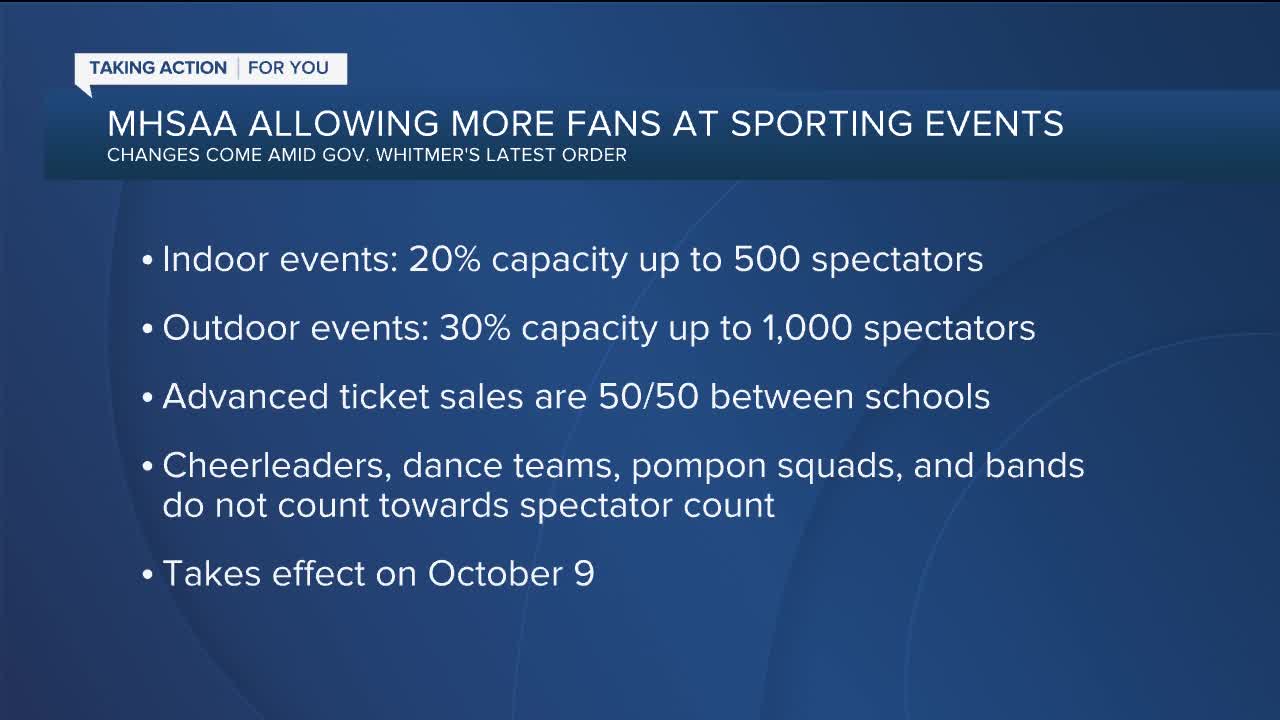 MHSAA allowing more fans at sporting events