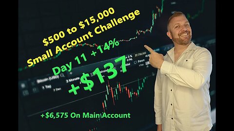 $500 to $15,000 Small Account Challenge; Day 11: +14% +$137