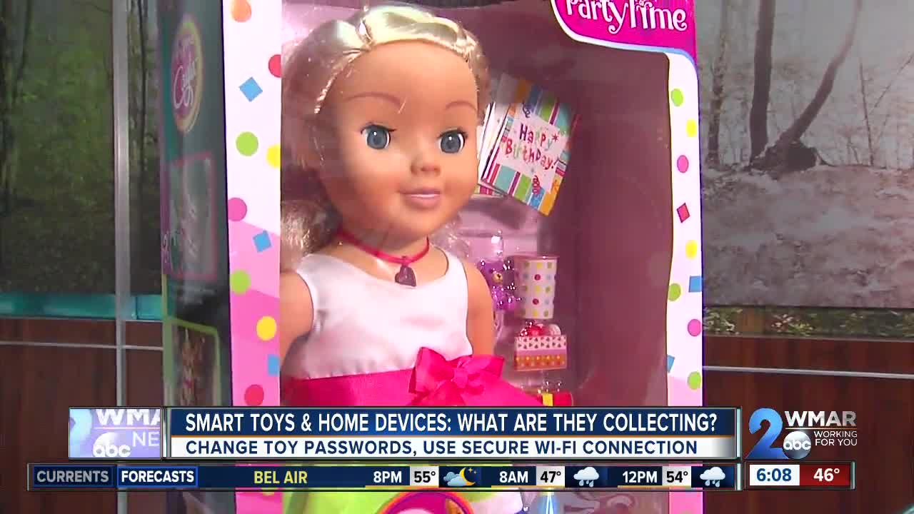 Smart toys and Smart home devices: What do they hear and record?