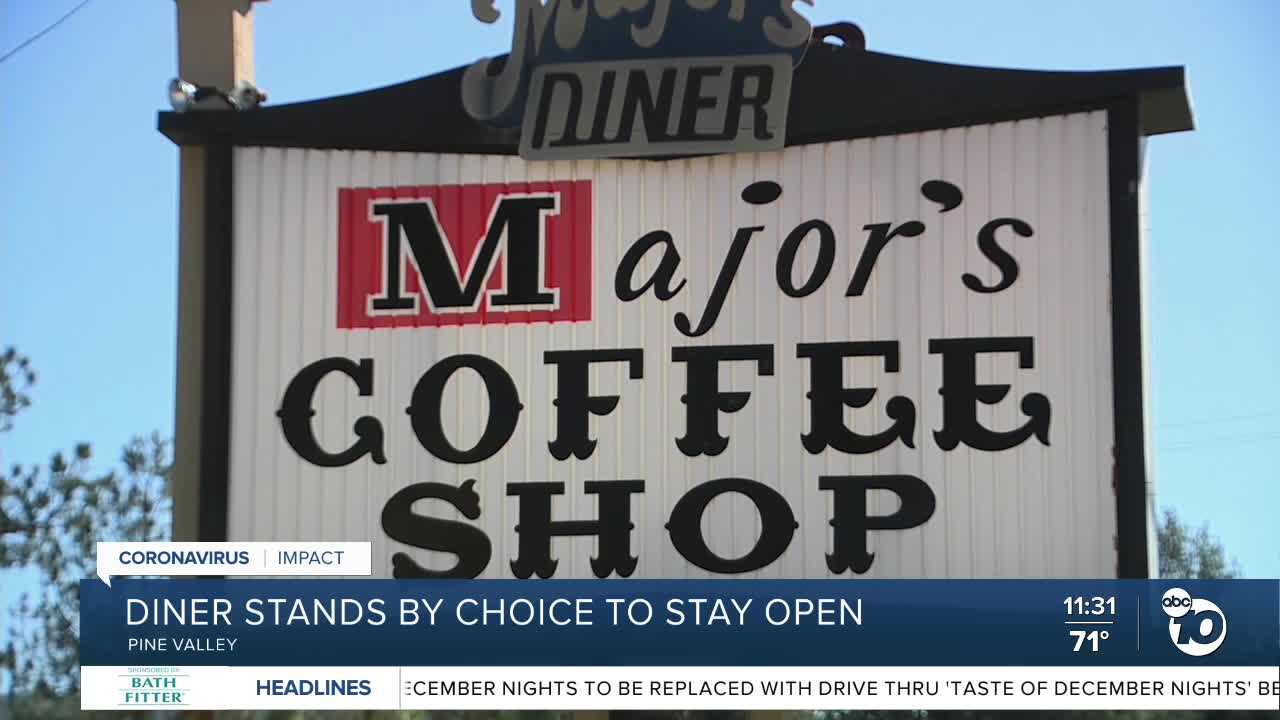 Diner owner not backing down after cease-and-desist letter