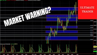 WARNING! Live Trading Update For Stocks, SPX, SPY, ES, TY