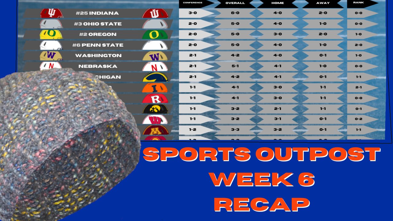 Nebraska Squeak By Rutgers, Big Ten Week 6 Recap & Standings-Roady Style