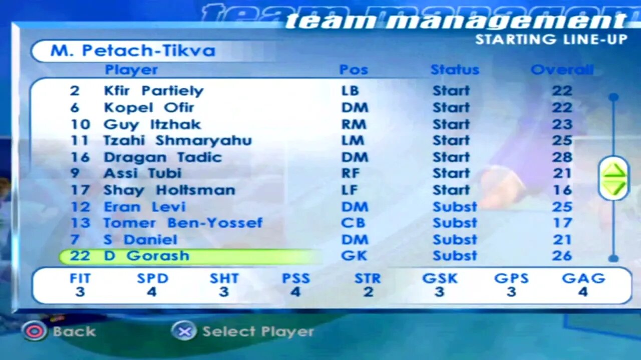 FIFA 2001 M. Petach Tikva Overall Player Ratings