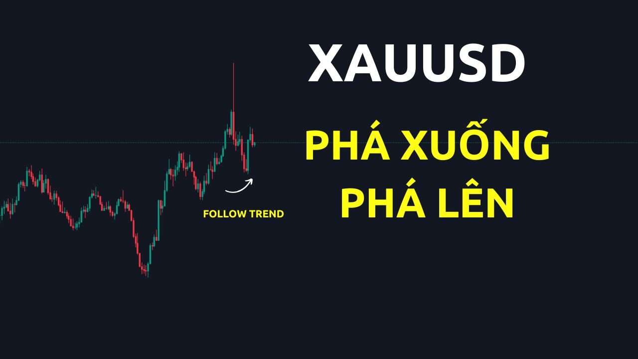 Xauusd giá phá xuống sau đó phá lên lại, ta follow trend tăng | Trading | Angel