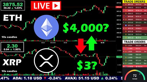 🟢 Ethereum and XRP LIVE Prices, Charts and Real-Time Trade Orders 24/7 🔴