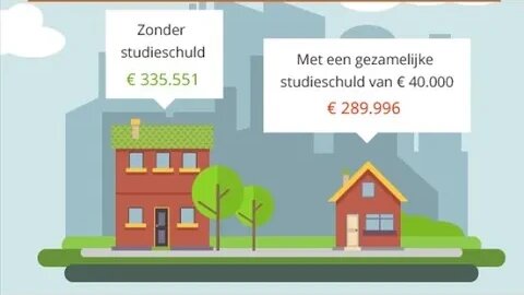 MONEY PIT de rat trap van studieschuld en de langer termijn impact daarvan op studerende kinderen