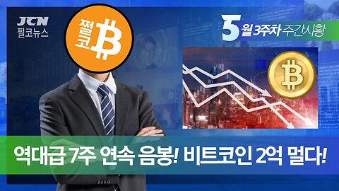 [10분요약] ※5월3주 주간시황 역대급 7주연속 음봉 하락징조! 비트코인 2억 가는길 멀다|비트코인 실시간 생방송|코인 실시간 분석|비트코인 전망 투자전략|차트분석 220516