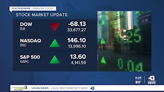 Financial Focus for April 13, 2021