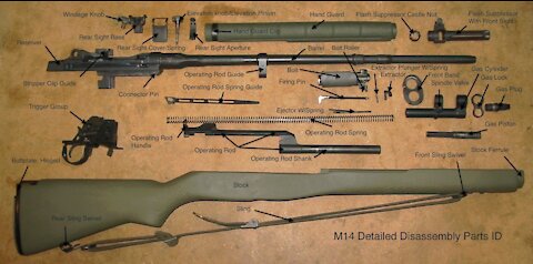 M14/M1A Complete Disassembly & Re-Assembly