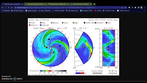 Missing Hurricane?, Explanation of intensity, Solar Weather update 09-29-22