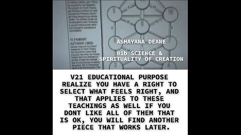 V21 EDUCATIONAL PURPOSE REALIZE YOU HAVE A RIGHT TO SELECT WHAT FEELS RIGHT, AND THAT APPLIES TO THE