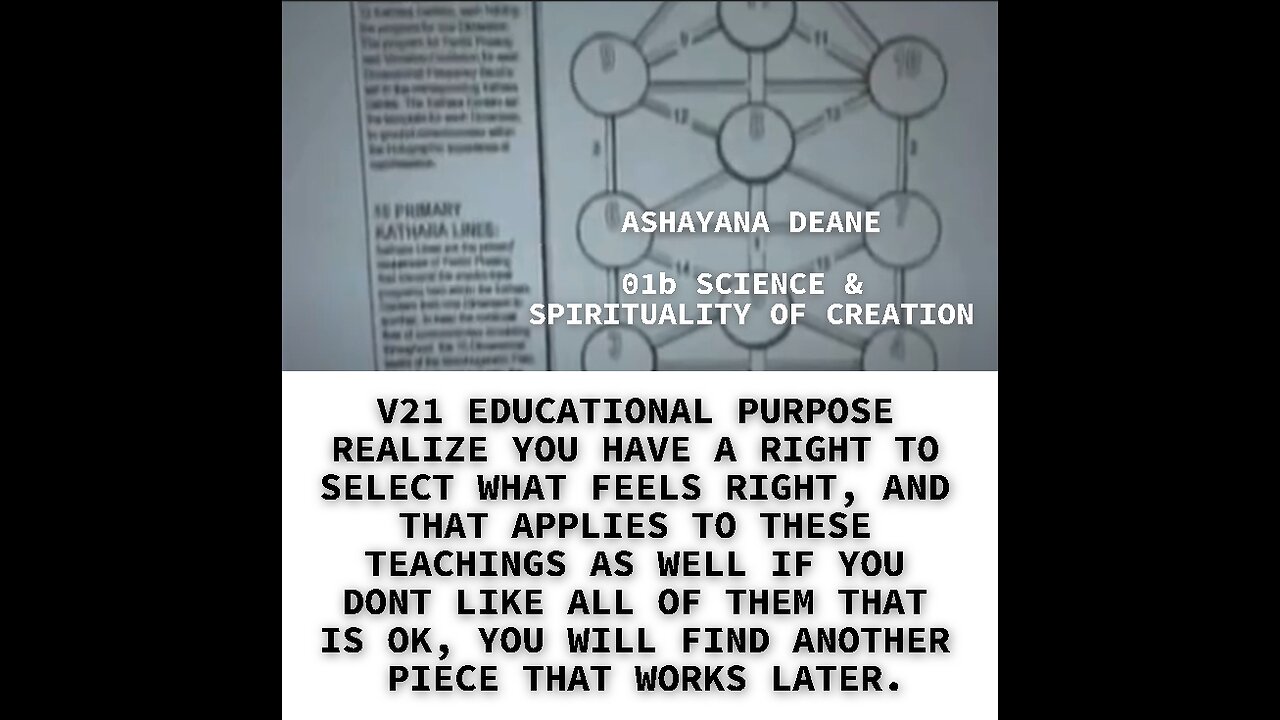 V21 EDUCATIONAL PURPOSE REALIZE YOU HAVE A RIGHT TO SELECT WHAT FEELS RIGHT, AND THAT APPLIES TO THE