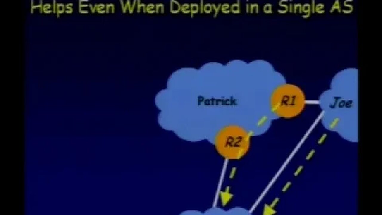 R BGP Ensuring Connectivity During BGP Convergence