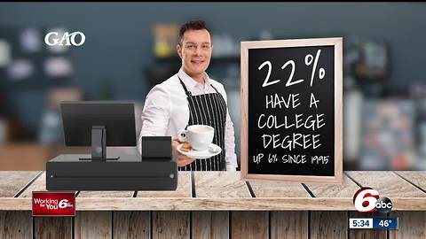 College degree doesn't equal higher pay