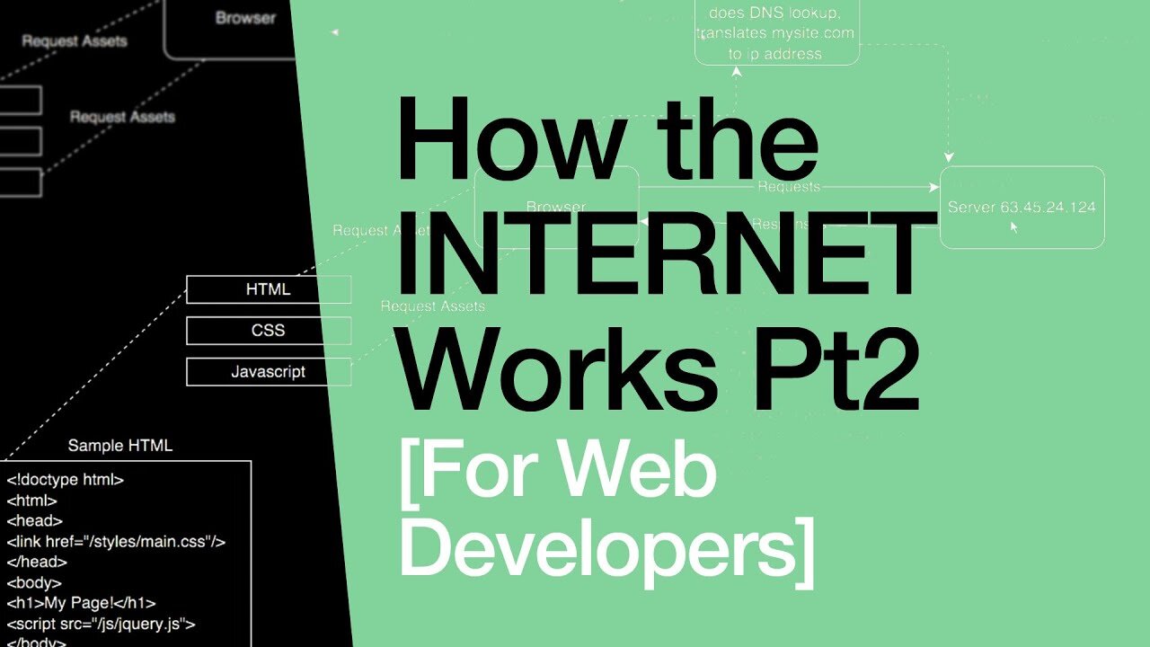 How the Internet Works for Developers - Pt 2 - Servers & Scaling