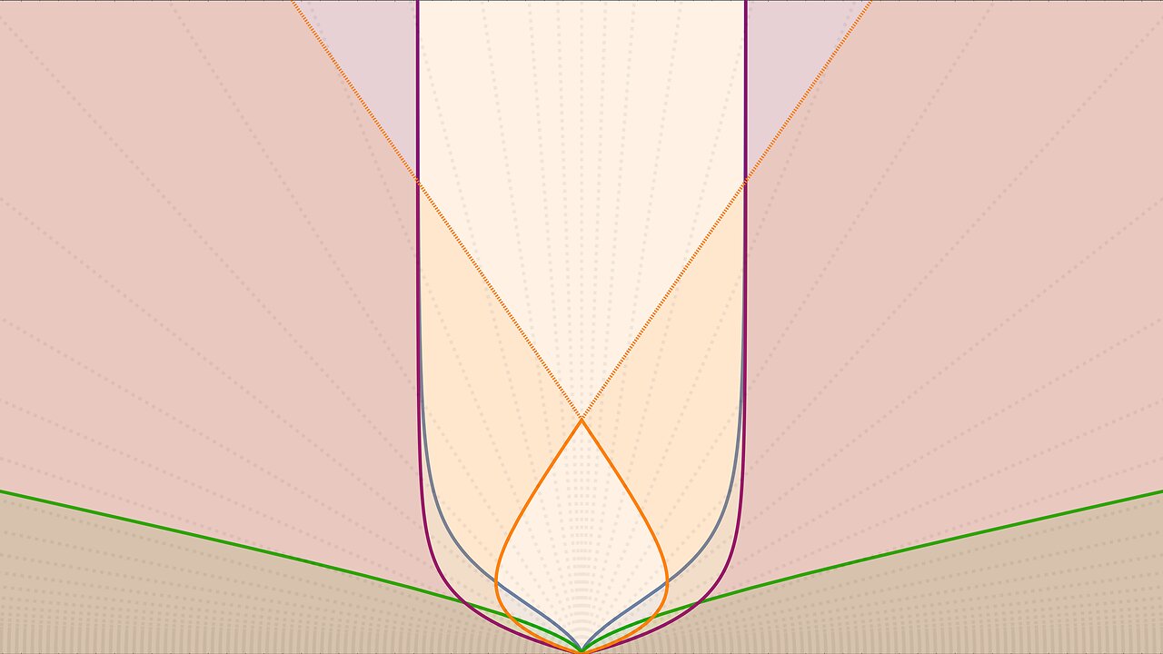 Spacetime Diagrams: Evolution of the Cosmic Horizons and Light Cone