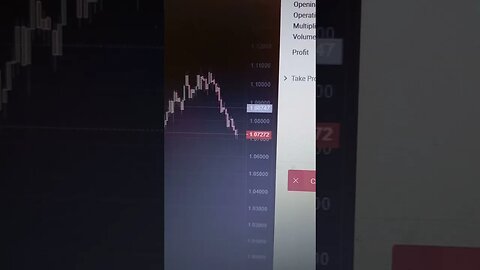 I close my position on Libertex