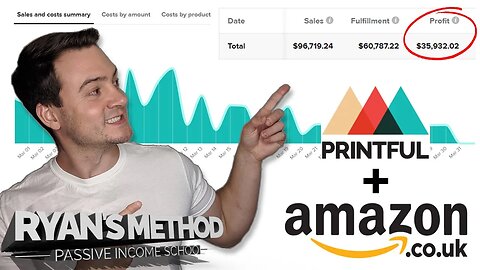 Double your Print on Demand Sales w/ New Marketplaces