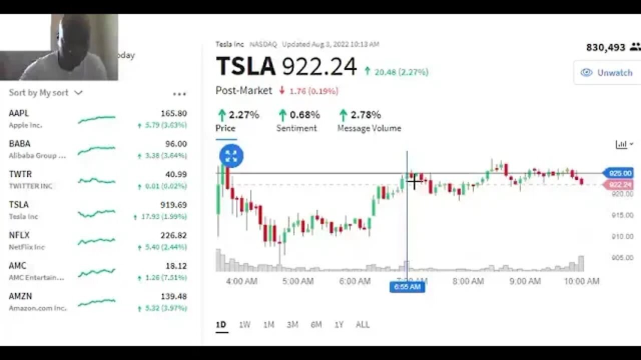 How to Invest in Stock