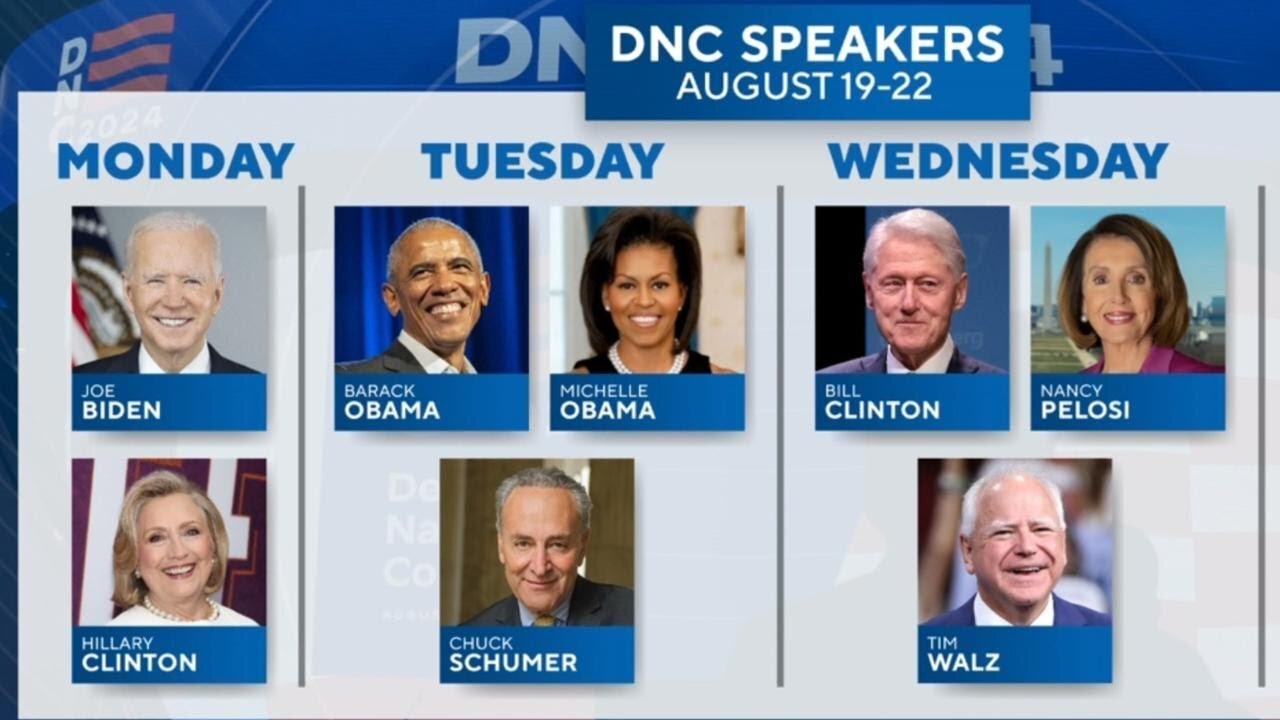 DNC speakers in Chicago before Harris nomination