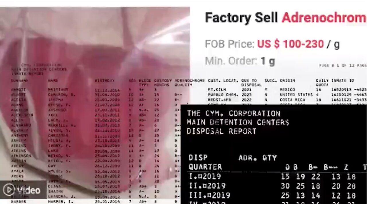 CYM Corp Adrenochrome Production Co revealed by a Whistle Blower