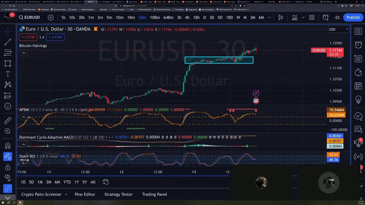 Daily Live Lab for Beginner Traders