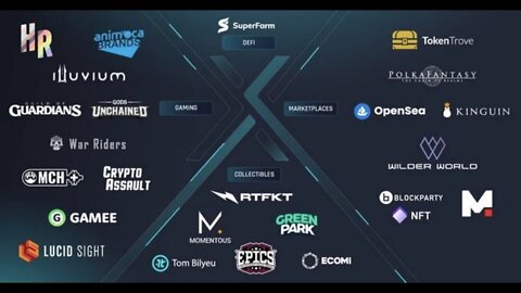 Three Coins that will Outperform in 2022!