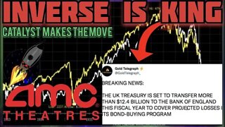 AMC STOCK - TIC TOC MEME STOCKS ⏱📈