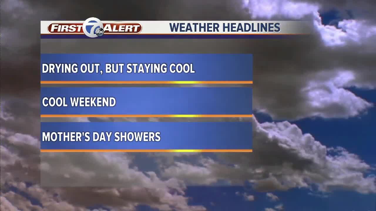 Chilly weekend