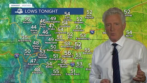 Wednesday evening forecast