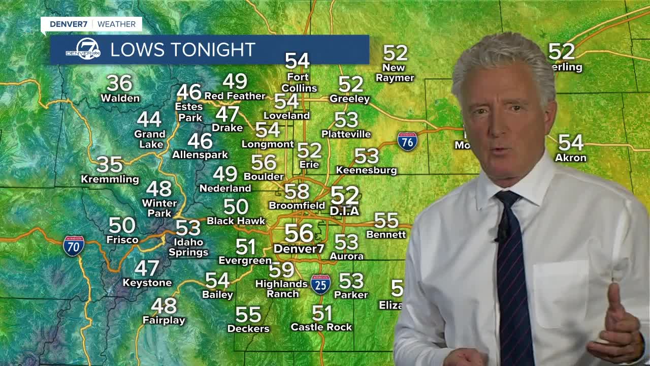 Wednesday evening forecast