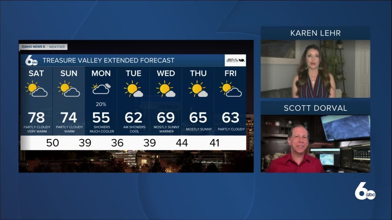 Scott Dorval's Idaho News 6 Forecast - Friday 4/2/21