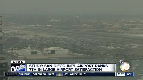 Airport Satisfaction rankings released