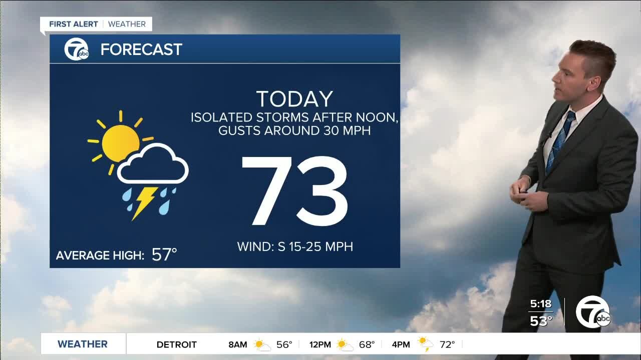 Metro Detroit Forecast: Some storms today could have severe-level wind gusts